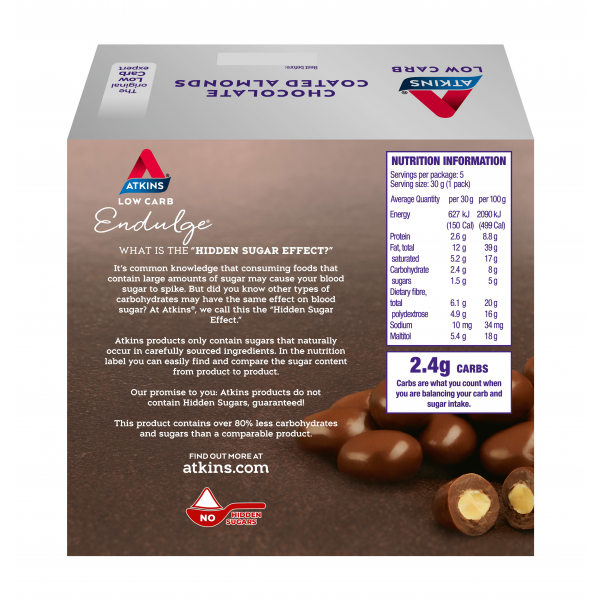 Chocolate Almonds