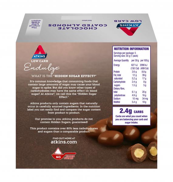Chocolate Almonds