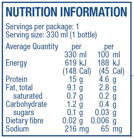 Robusta Coffee Protein Drink