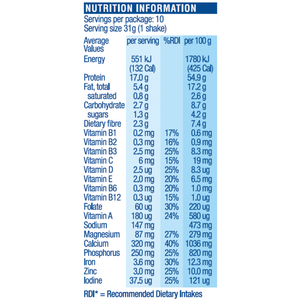 Vanilla Shake Mix Atkins Low Carb Expert